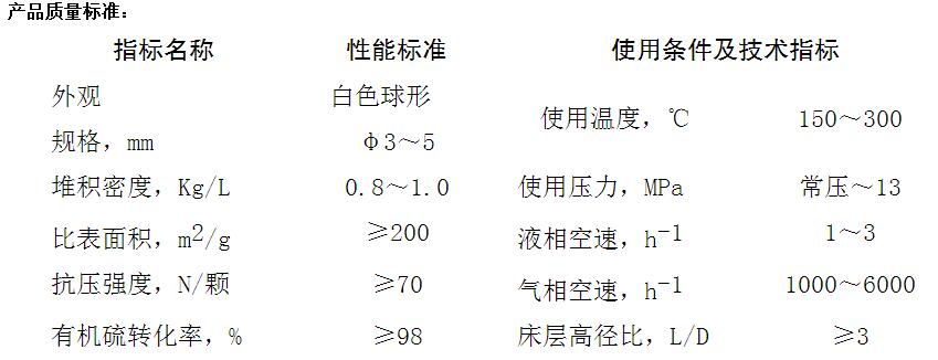 HYS-13型中溫有機硫水解催化劑